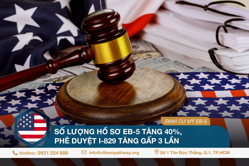 Số lượng hồ sơ EB-5 tăng 40%, phê duyệt I-829 tăng gấp 3 lần