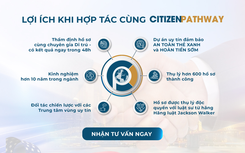 Lợi ích khi hợp tác cũng Citizen Pathway