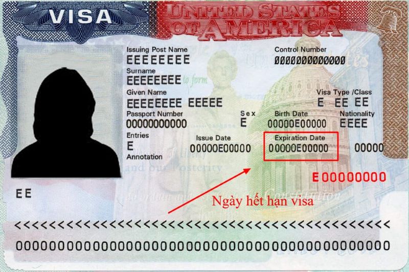 Chuyển đổi visa B1/B2 sang EB5 Chuyển đổi visa B1/B2 sang EB5