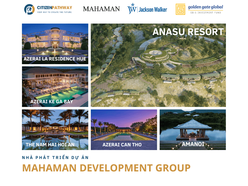 Mahaman đóng góp to lớn vào lĩnh vực Bất động sản Thế giới