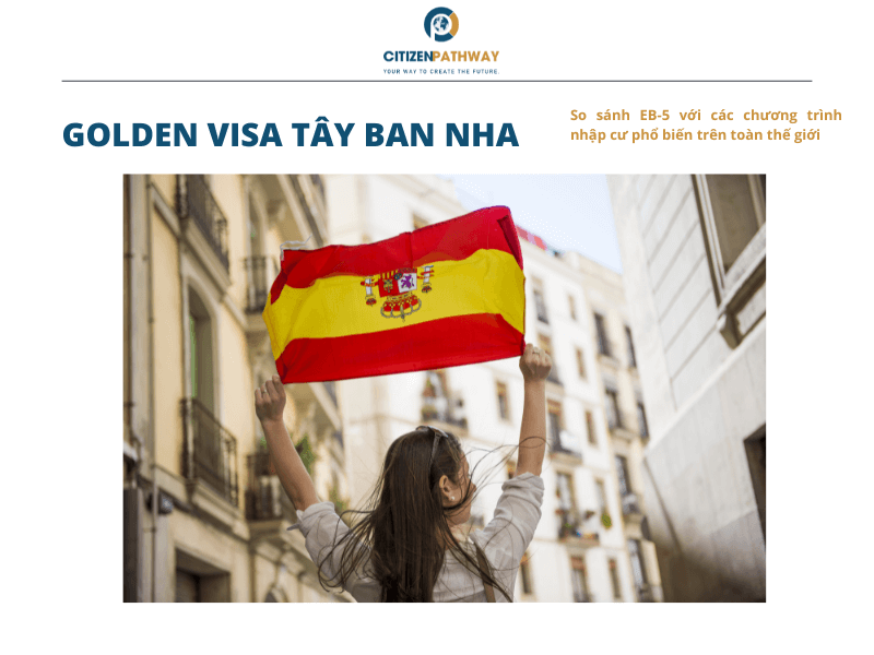 Chương trình Golden Visa Tây Ban Nha