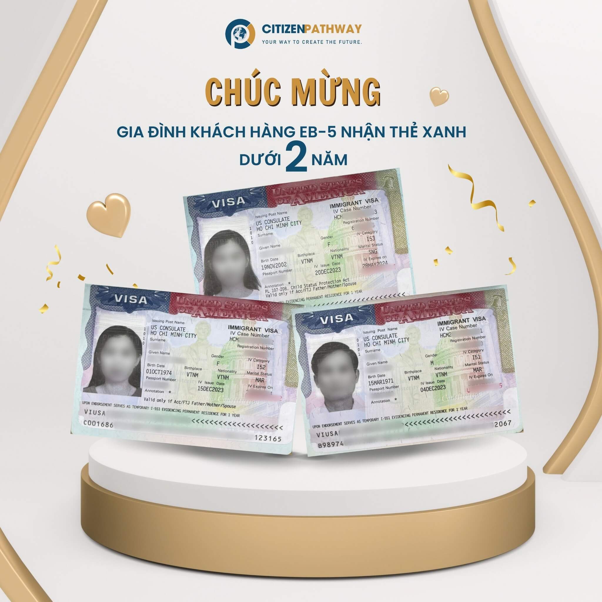 Chúc mừng gia đinh anh N.H nhận Thẻ xanh EB-5 dưới 2 năm
