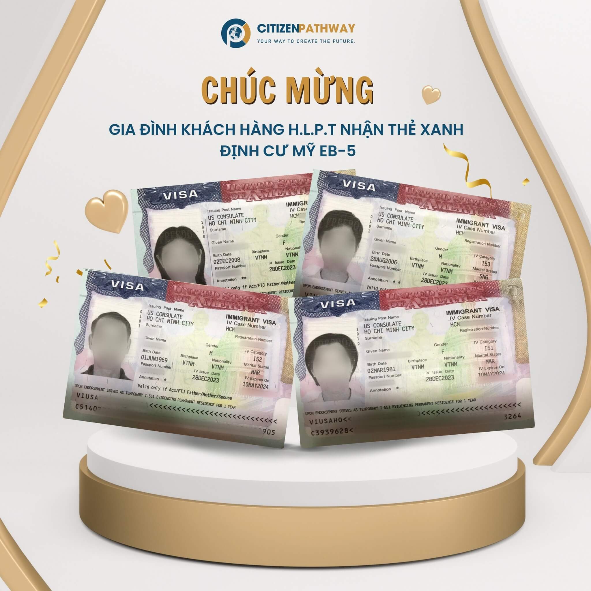 Chúc mừng khách hàng H.L.P.T nhận Thẻ xanh cả gia đình thông qua chương trình định cư Mỹ EB-5