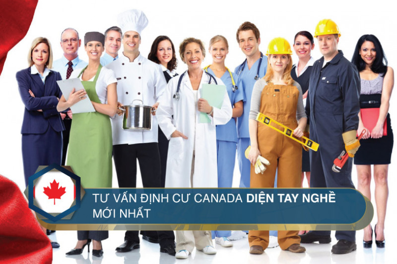 Tư vấn Định cư Canada diện tay nghề mới nhất 2024