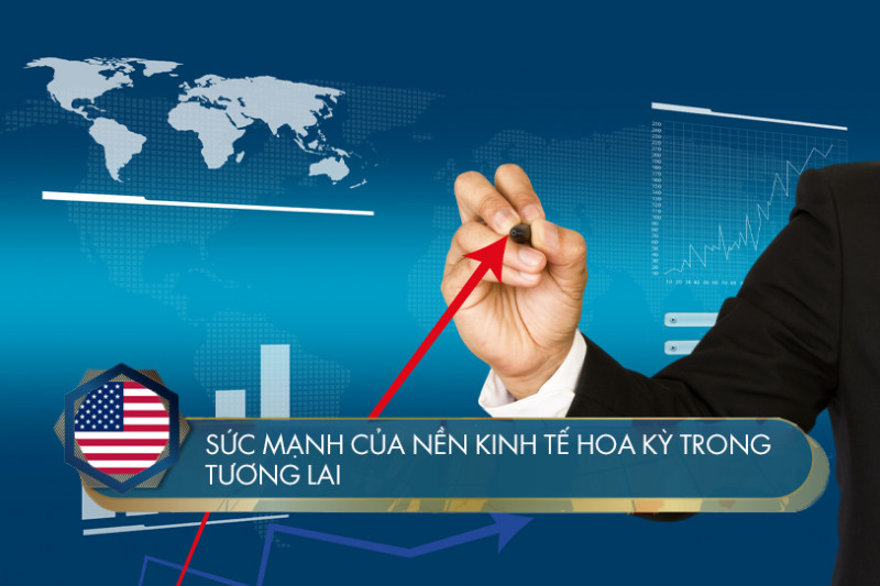 Tìm hiểu về sức mạnh của nền kinh tế Hoa Kỳ trong tương lai