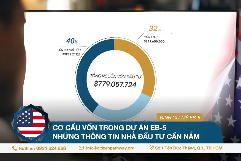 Cơ cấu vốn trong dự án EB-5 – Những thông tin nhà đầu tư cần nắm