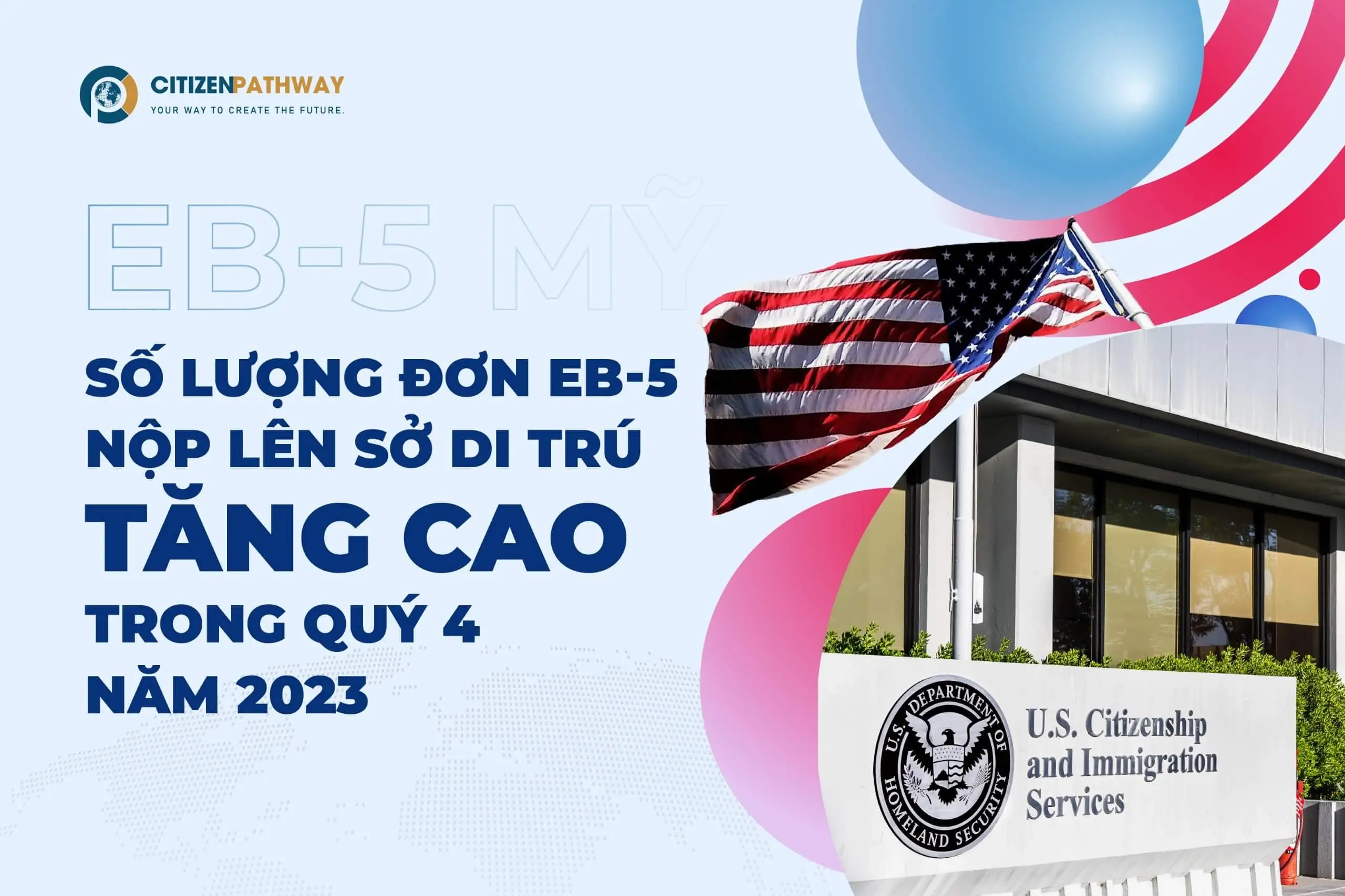 Số lượng đơn EB-5 nộp lên Sở Di Trú tăng cao trong quý 4 năm 2023