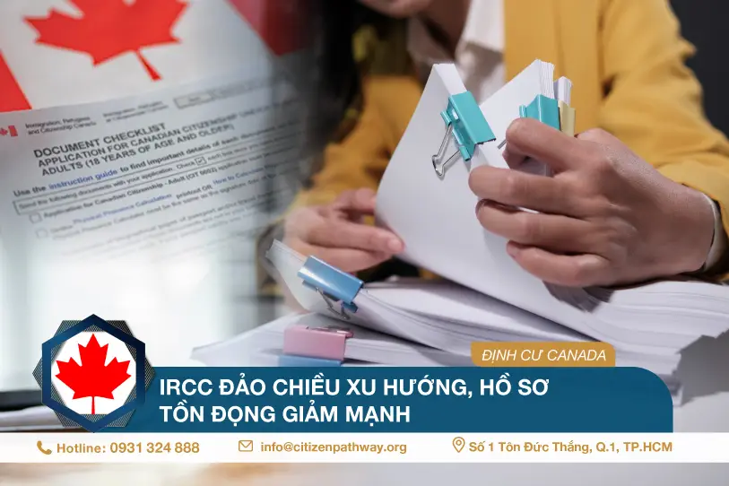 IRCC đảo chiều xu hướng, hồ sơ tồn đọng giảm mạnh