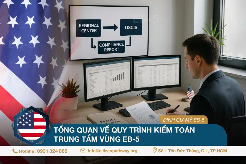Tổng quan về quy trình kiểm toán trung tâm vùng EB-5
