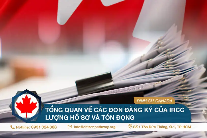 Tổng quan về các đơn đăng ký của IRCC – Lượng hồ sơ và tồn đọng