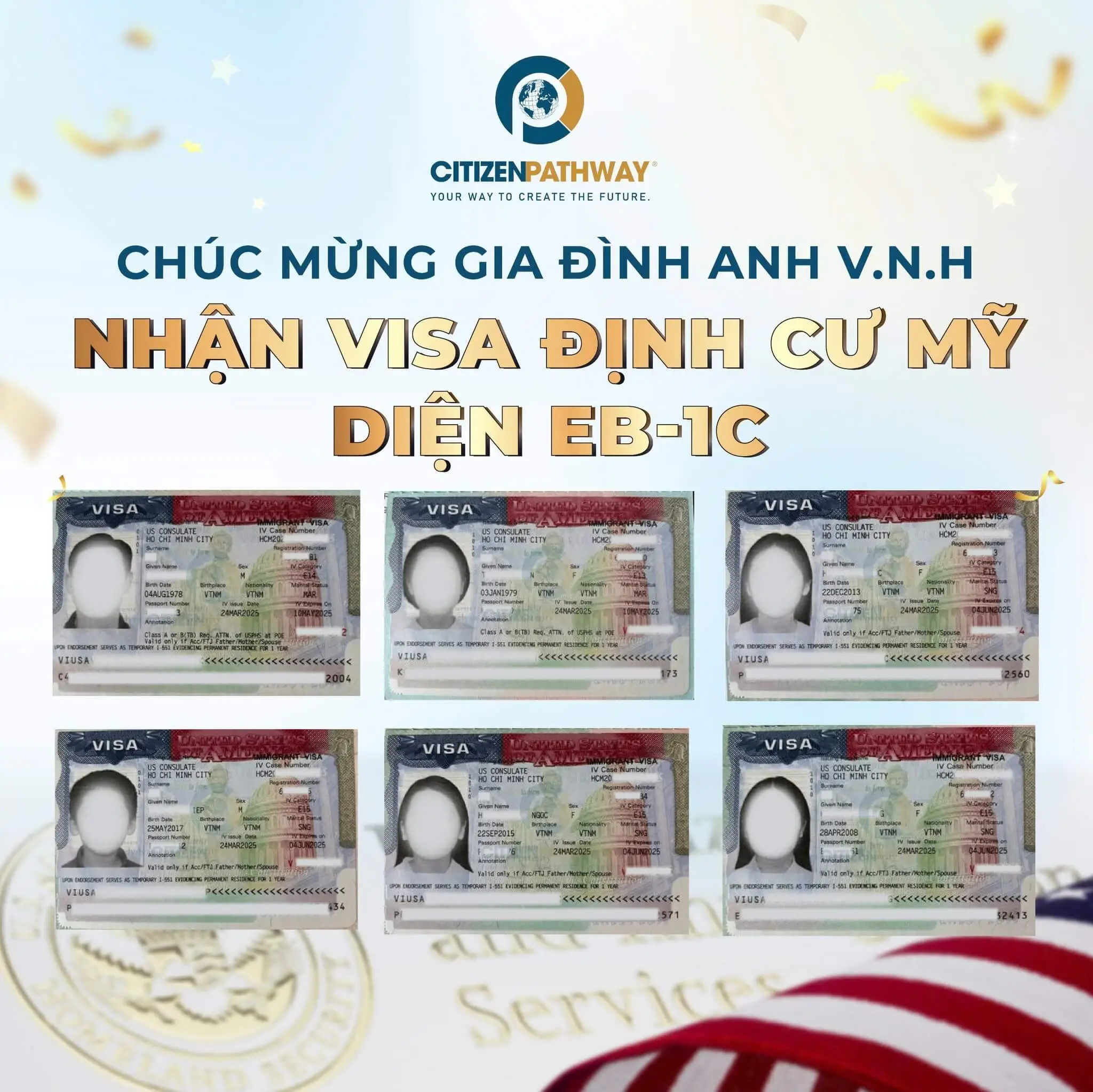Chúc mừng gia đình anh V.N.H nhận visa định cư Mỹ diện EB-1C chỉ 10 tháng