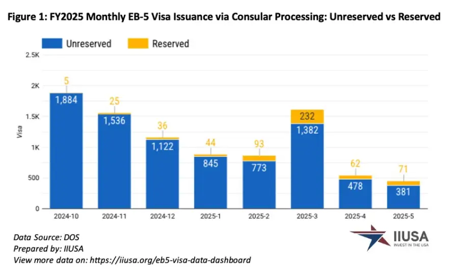 Dữ liệu cập nhật và "nghịch lý" đáng báo động