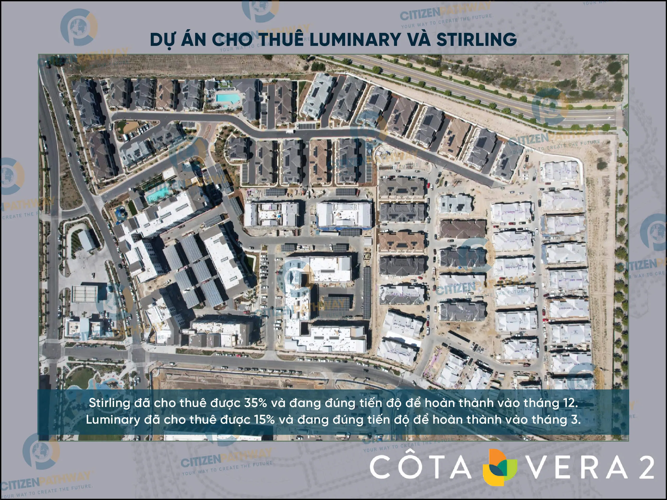 Cập nhật tiến độ dự án đến ngày 10/10/2025