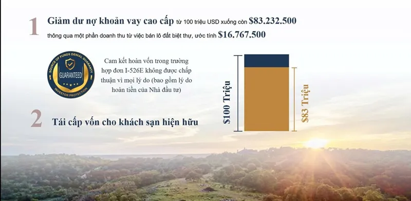 Chiến lược thoái vốn của dự án Waldoft