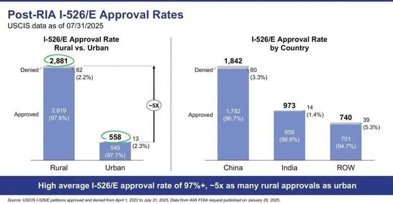 Nguy cơ “tồn đọng ẩn” (Hidden Backlog)