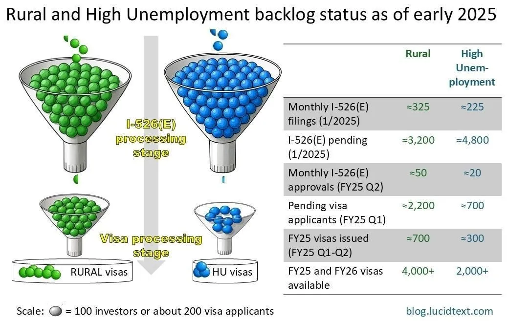 Những hiểu lầm cần tránh