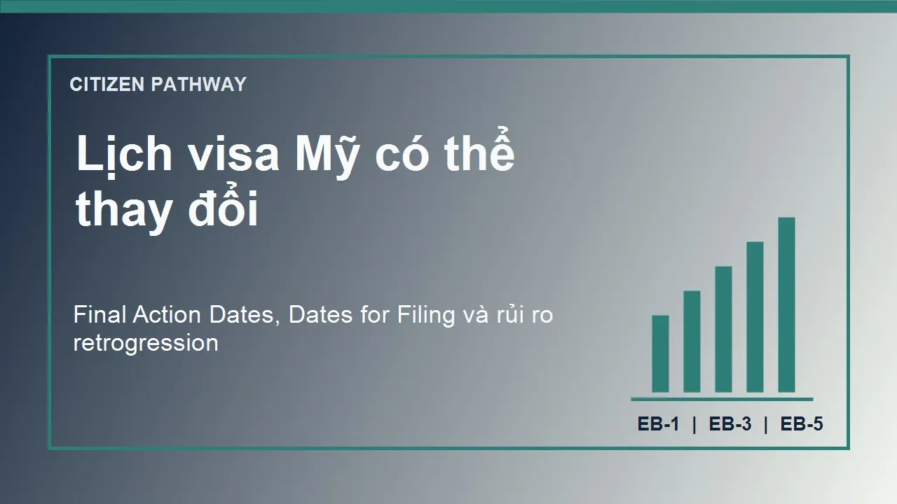 EB-5 và EB-3 cần theo dõi Final Action Dates và nguy cơ retrogression trong tháng 6/2026