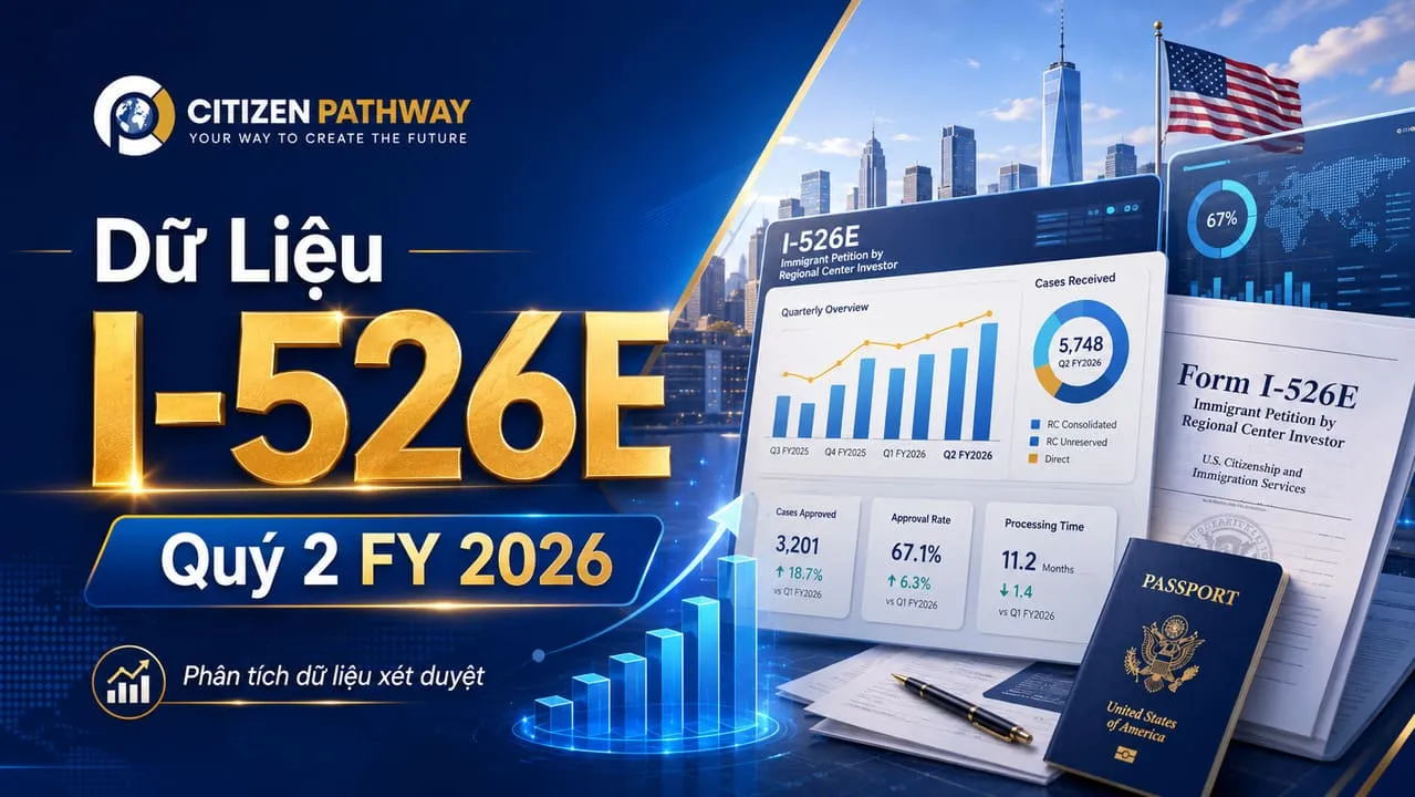 Dữ Liệu I-526E Quý 2 FY 2026: Nhà Đầu Tư Việt Nam Đang Tham Gia EB-5 Như Thế Nào?