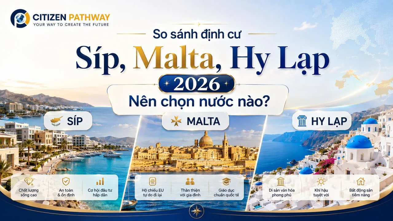 So sánh định cư Síp, Malta, Hy Lạp 2026: Nên chọn nước nào?